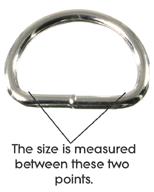 A diagram showing the proper way to measure a d ring.